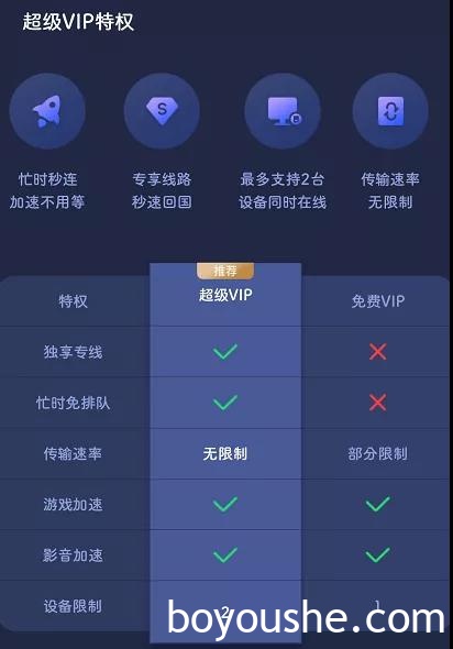 一步解锁「迪拜」微信视频限制!文末免费送百万迪拉姆「温超电子礼品卡」!
