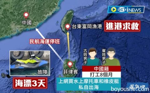 回国是很难，但是用橡皮艇这种方式走，真的很心酸……