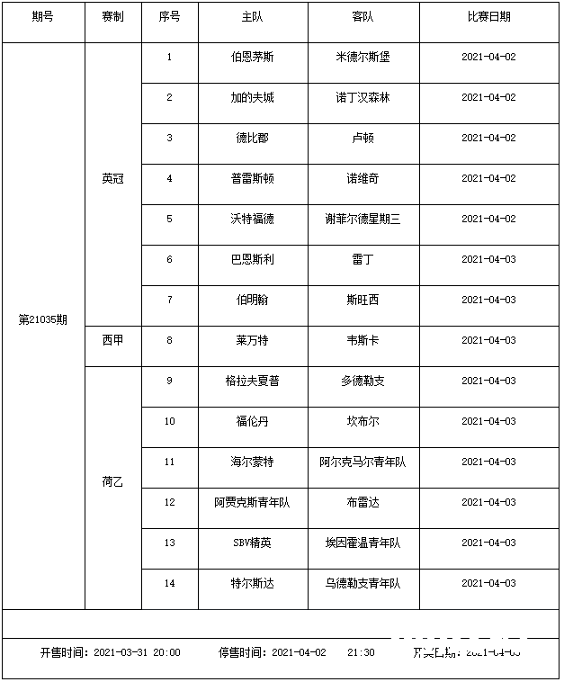 猛!4月2日(周五)-4月6日(周二)足彩连续5期停售 猛!4月2日(周五)-4月6日(周二)足彩连续5期停售