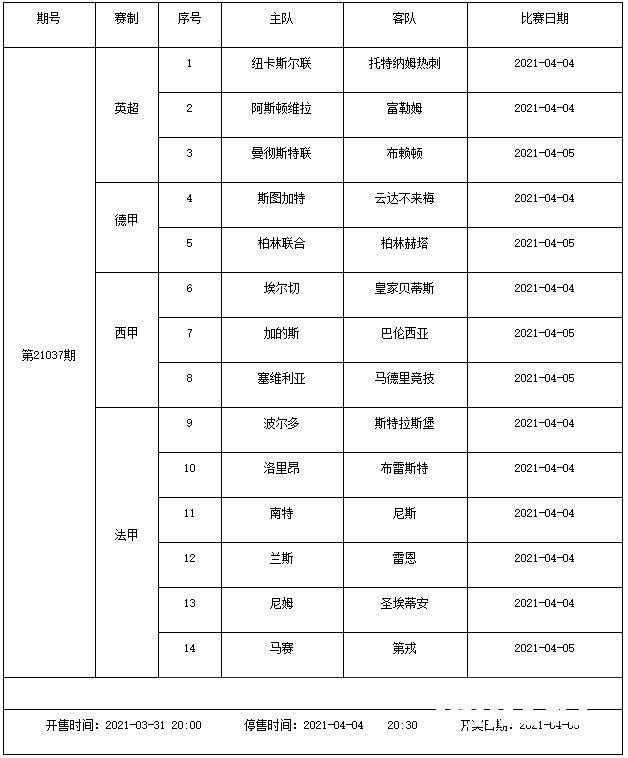 猛!4月2日(周五)-4月6日(周二)足彩连续5期停售 猛!4月2日(周五)-4月6日(周二)足彩连续5期停售