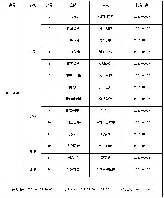 猛!4月2日(周五)-4月6日(周二)足彩连续5期停售 猛!4月2日(周五)-4月6日(周二)足彩连续5期停售