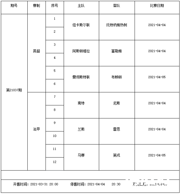 猛!4月2日(周五)-4月6日(周二)足彩连续5期停售 猛!4月2日(周五)-4月6日(周二)足彩连续5期停售