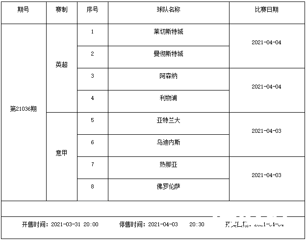猛!4月2日(周五)-4月6日(周二)足彩连续5期停售 猛!4月2日(周五)-4月6日(周二)足彩连续5期停售