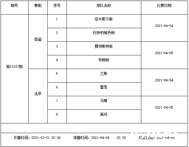 猛!4月2日(周五)-4月6日(周二)足彩连续5期停售 猛!4月2日(周五)-4月6日(周二)足彩连续5期停售