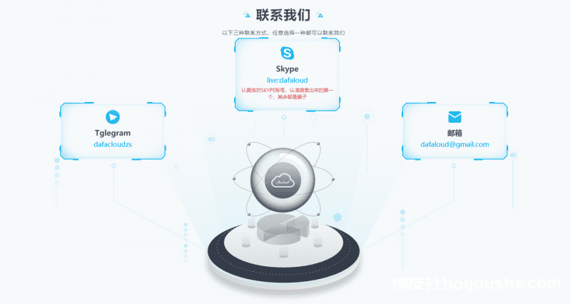 大发云,彩票系统平台